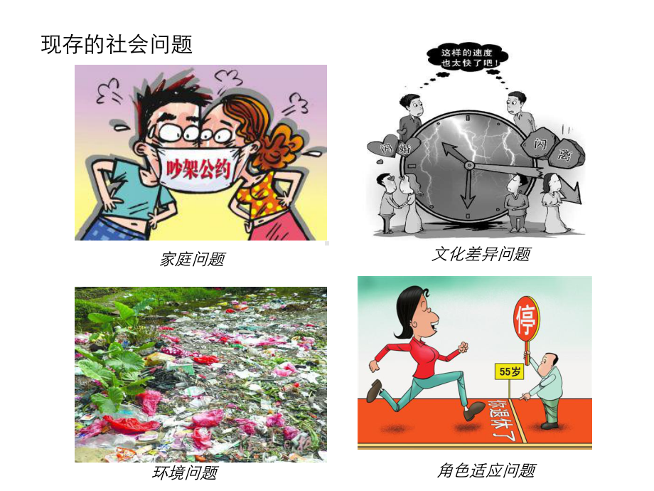 社会心理问题课件.ppt_第3页