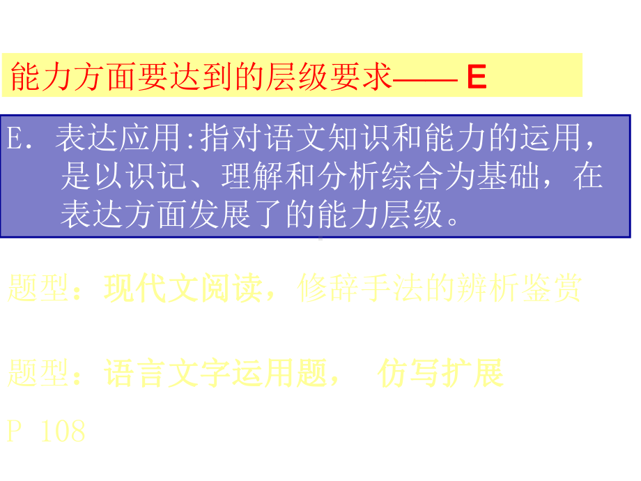 正确运用常见的修辞方法课件1.ppt_第3页