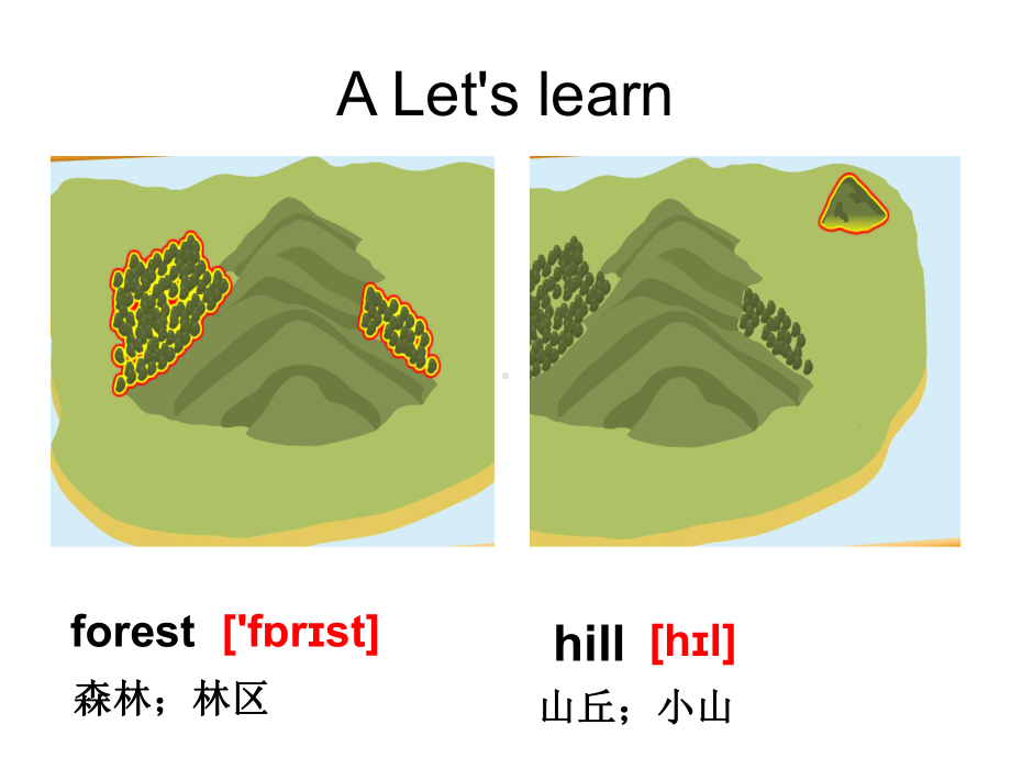 新版pep五年级英语上册第六单元课件.ppt_第3页