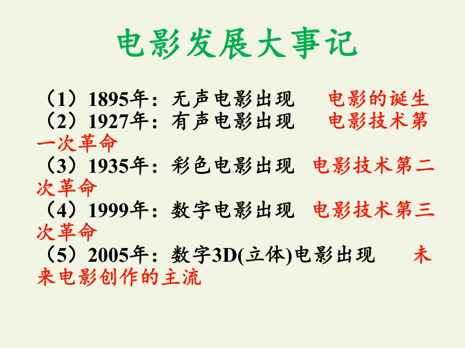 高中语文必修四课件影视文化人教版.pptx_第2页