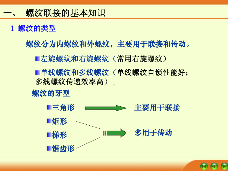 机械基础课件螺纹连接.pptx_第3页