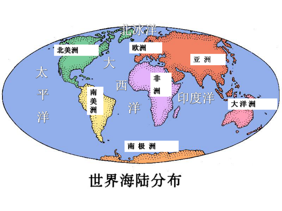 人教版七年级地理下册第六章第一节位置和范围.ppt_第2页