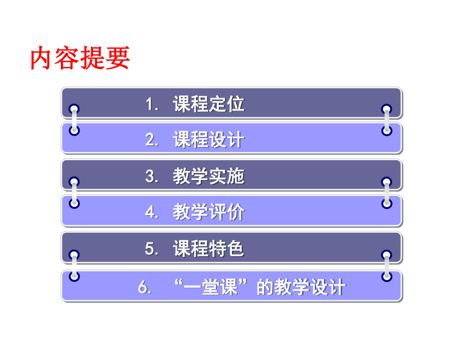 管理学基础理学基础说课课件.ppt_第2页