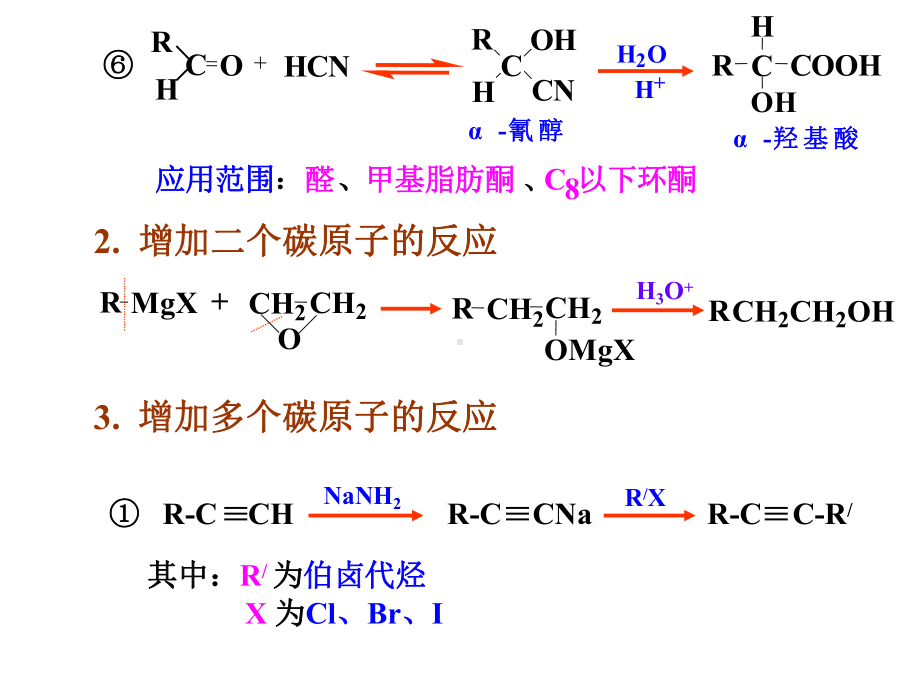 有机化学反应总结课件.ppt_第3页