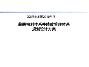 某集团年度薪酬福利体系规划方案.ppt