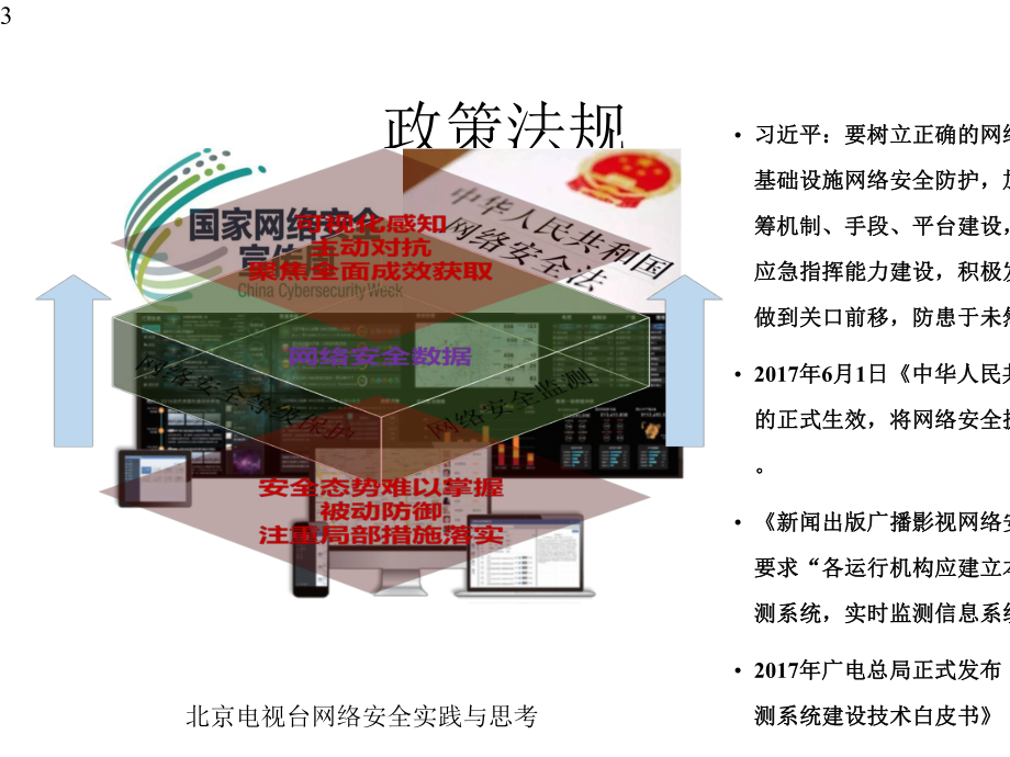 北京电视台网络安全实践与思考.pptx_第3页