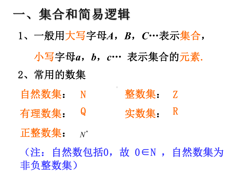 成人高考数学考前辅导.ppt_第2页