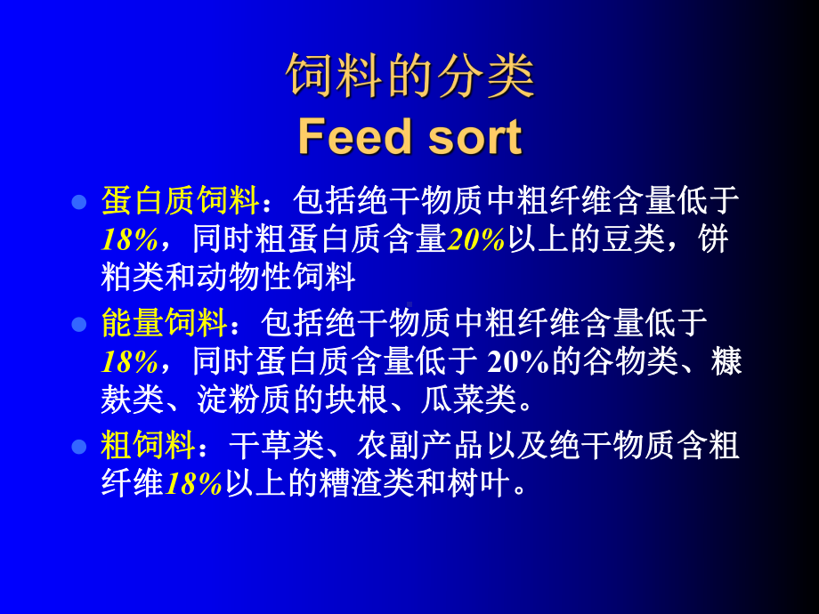 基础饲料原料特性与配方技巧课件.ppt_第3页