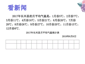 浙教版七年级下册数学：62条形统计图和折线统计表课件.ppt