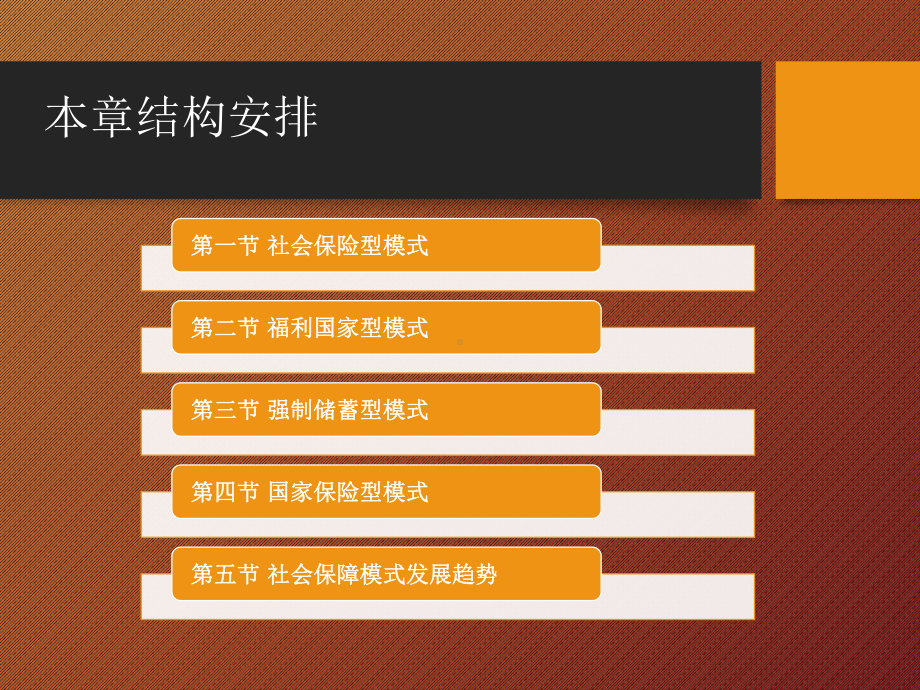 社会保障学课件第4章社会保障模式.ppt_第3页