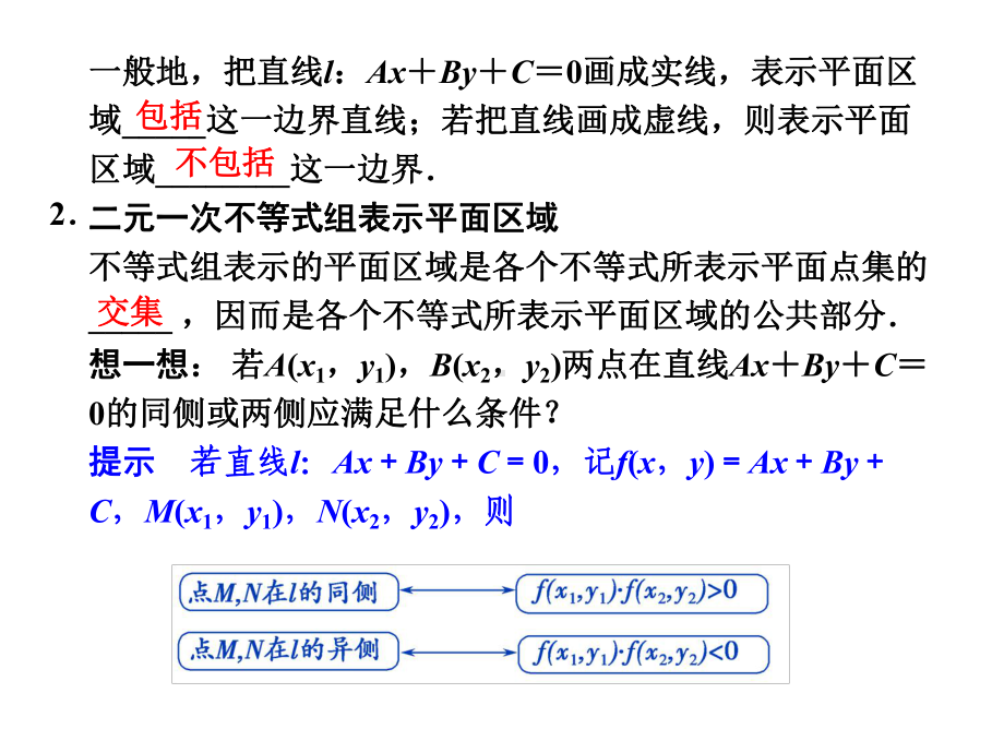 二元一次不等式(组)与平面区域课件(北师大版必修五).ppt_第3页