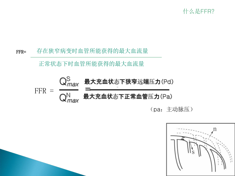 ffr临床应用课件.ppt_第3页