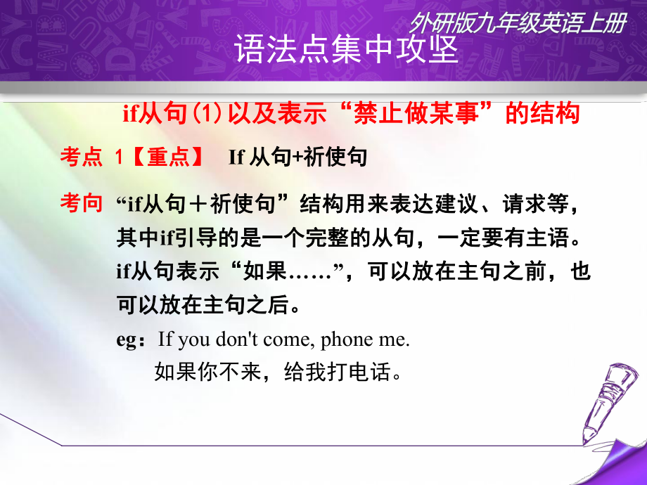 外研版初三英语上册《Module5模块语法写作课件》课件.ppt--（课件中不含音视频）_第2页