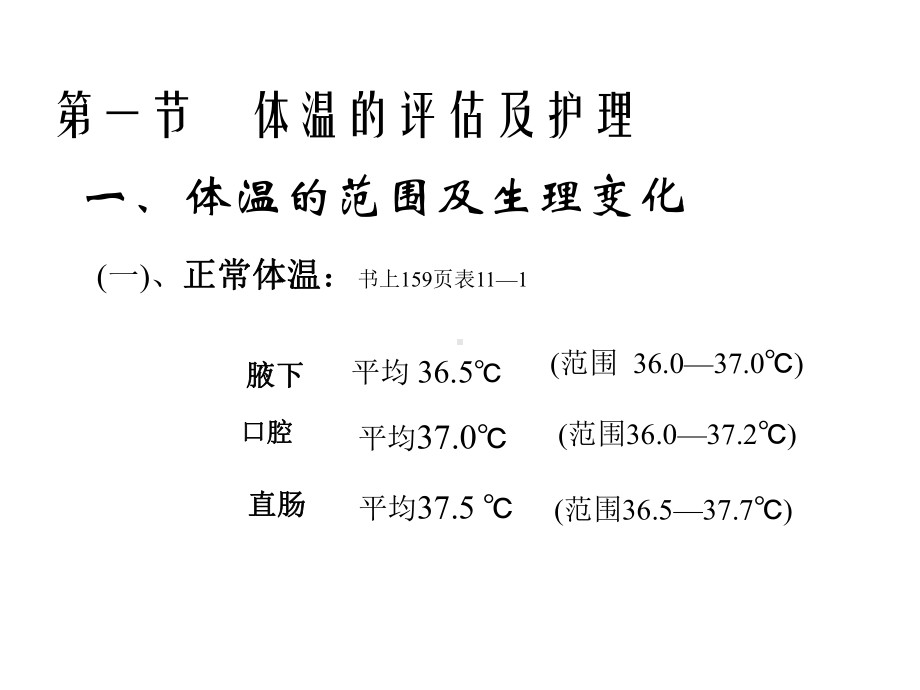 一节体温的评估与护理(“体温”相关文档)共26张.pptx_第3页