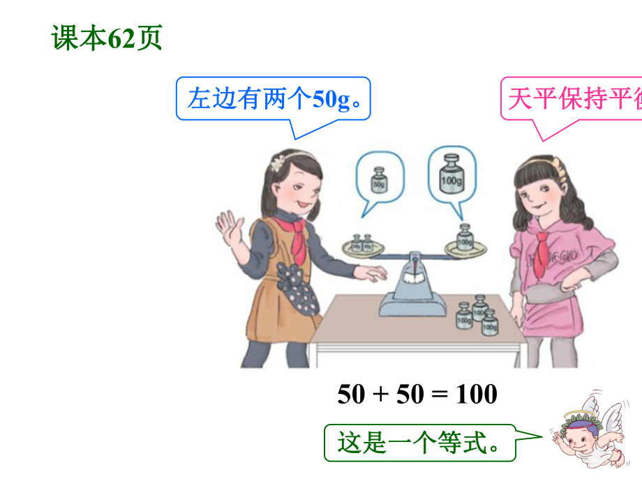 人教版五年级数学上册第五单元之《方程的意义》课件.pptx_第2页