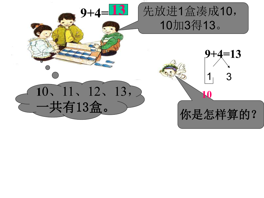 《9加几》教学课件.ppt_第3页