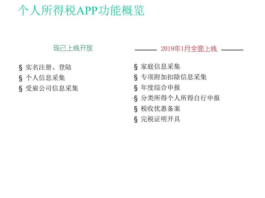 个人所得税专项附加扣除APP操作指导.ppt_第3页