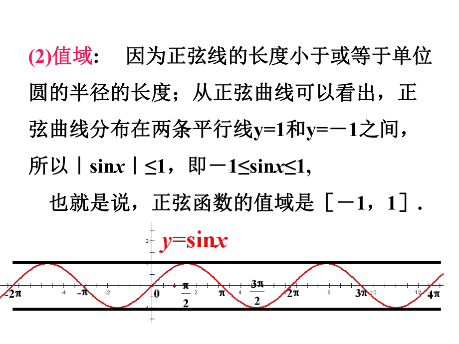 正弦函数的性质课件.ppt_第3页