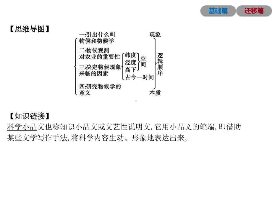 部编人教版语文八年级下册《大自然的语言》习题课件.ppt_第2页