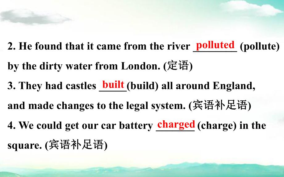 新教材人教20版必修二Unit4DiscoveringUsefulStructures(英语)优质课件.ppt--（课件中不含音视频）_第3页