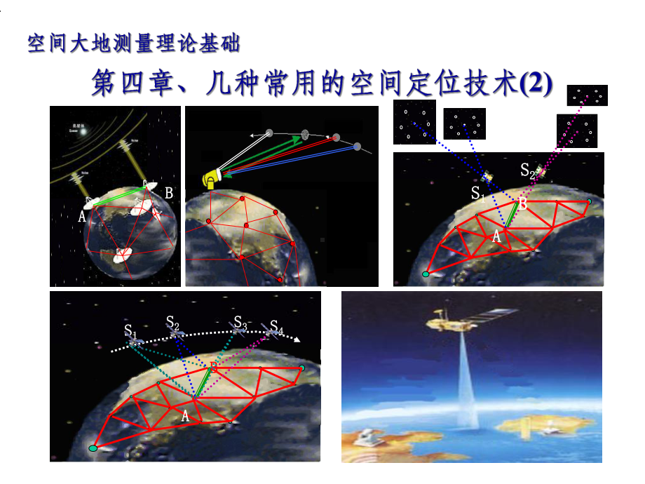 空间定位几种常用的空间定位技术课件.ppt_第1页