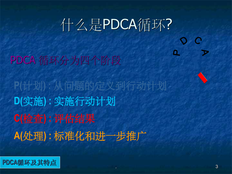 PDCA在护理管理中的应用课件2.ppt_第3页