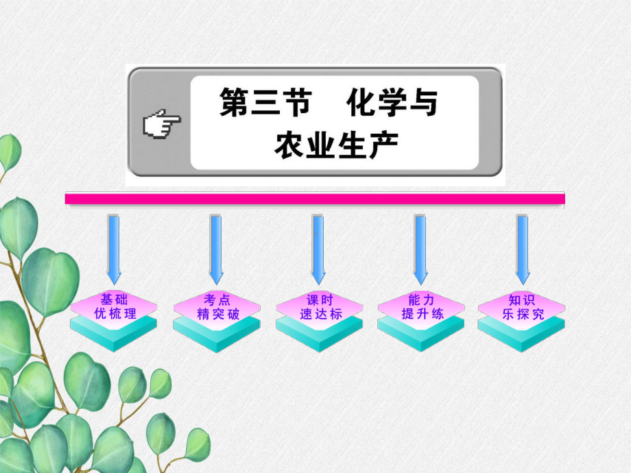 《化学与农业生产》课件(公开课)2022年鲁教版化学.ppt_第1页