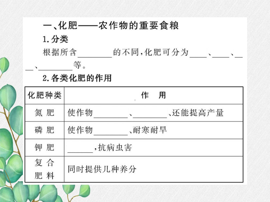 《化学与农业生产》课件(公开课)2022年鲁教版化学.ppt_第3页