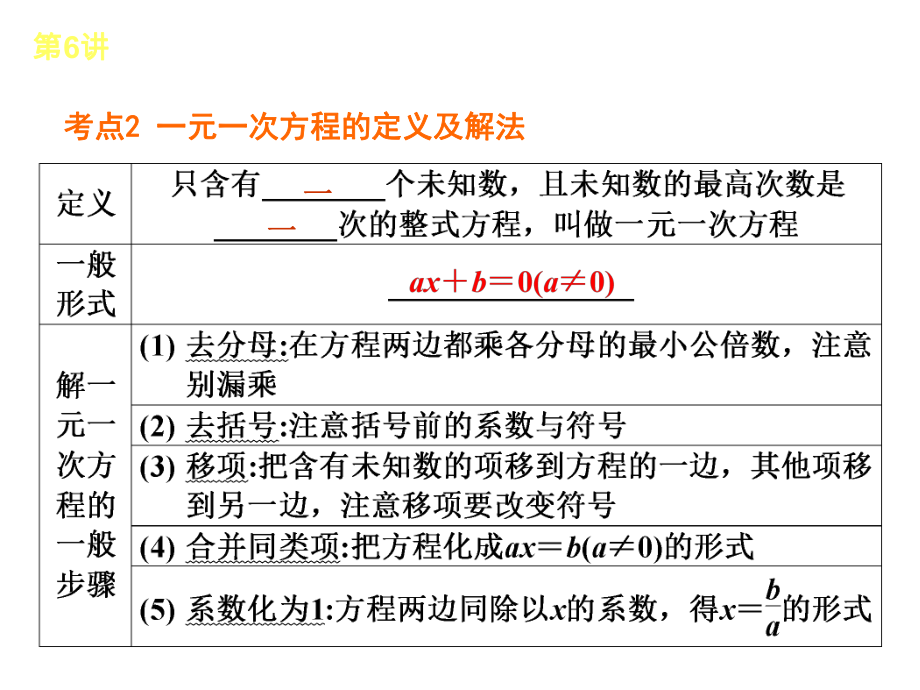 方程与不等式课件.pptx_第3页