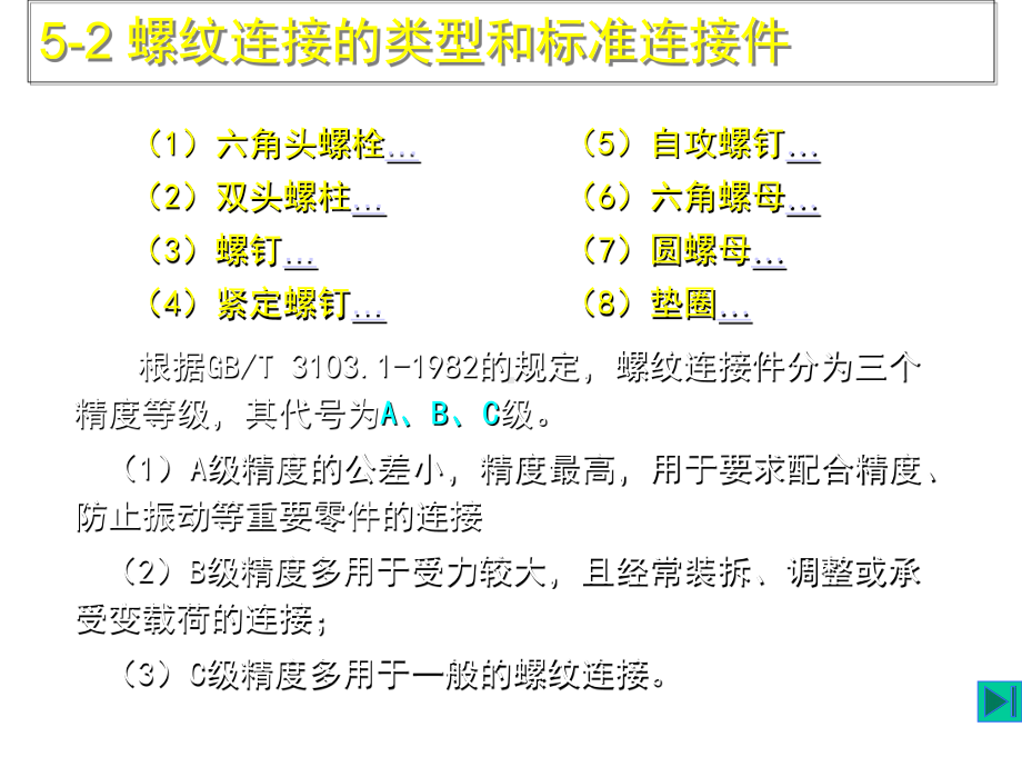 螺纹连接的类型和标准件课件.ppt_第2页