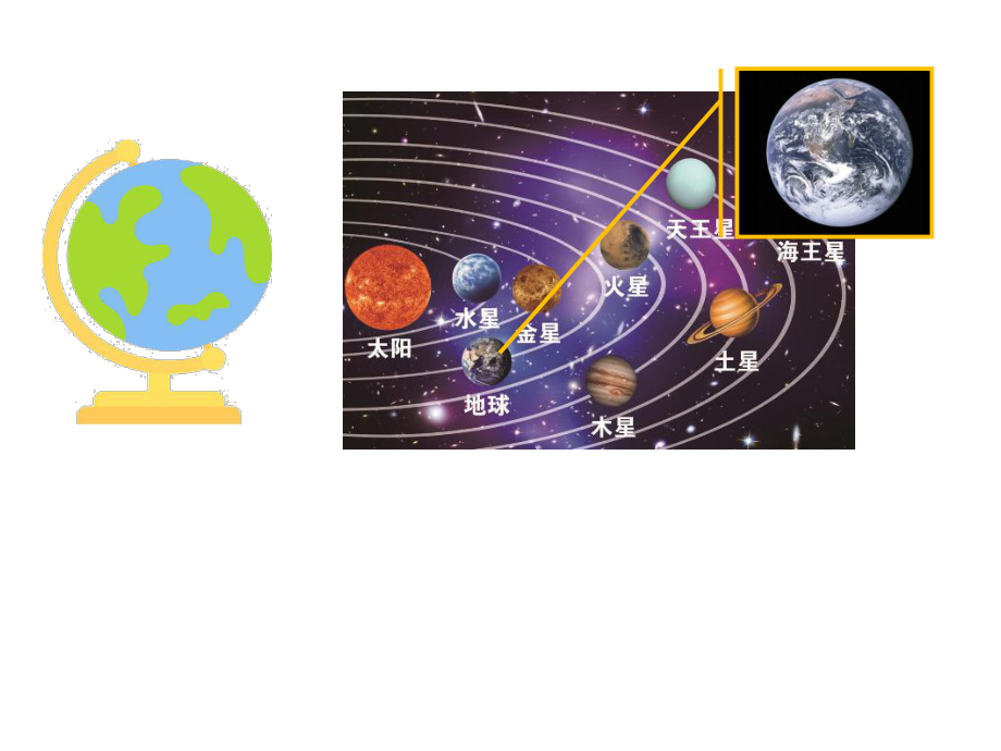 四年级下册语文课件-诵读经典《穿过地平线·看看我们的地球》名著导读-(共19张PPT)部编版.pptx_第3页