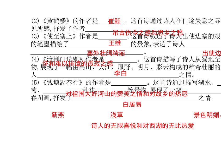 （推荐）八年级语文上册第三单元12唐诗五首课件版.ppt_第3页