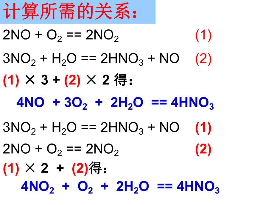 有关氮的氧化物及相关计算课件.pptx_第2页