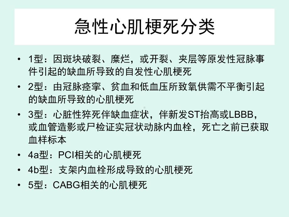 急性心肌梗死的急诊识别课件精选.ppt_第3页