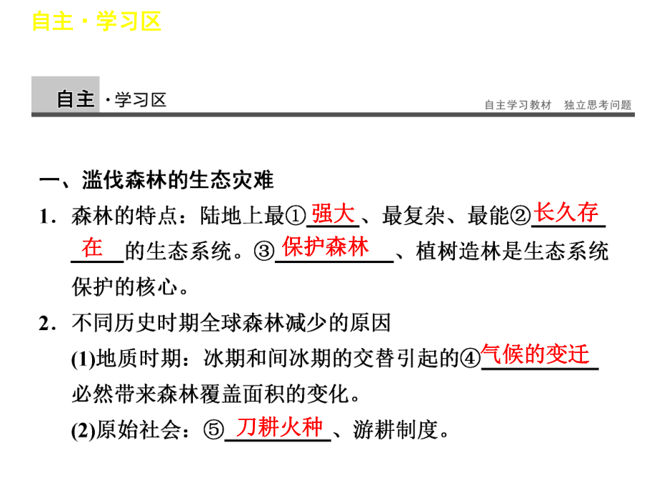 高中地理第四章生态环境保护课件.ppt_第3页