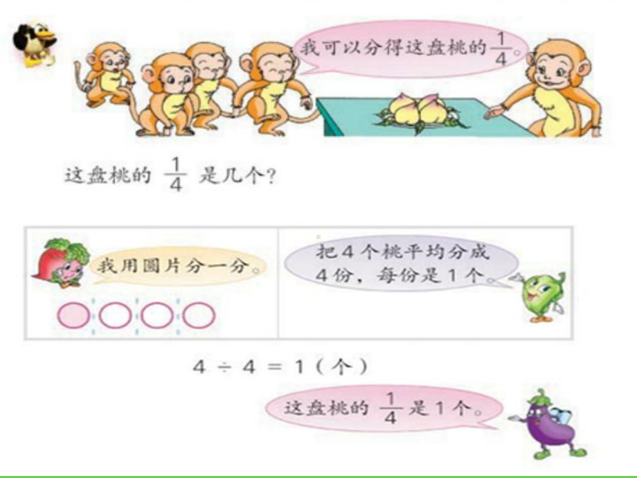 《求一个数的几分之一是多少》苏教版小学数学三年级下册课件.ppt_第2页