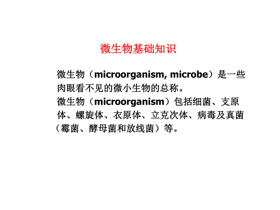 无菌及微生物检查方法验证课件.pptx_第3页