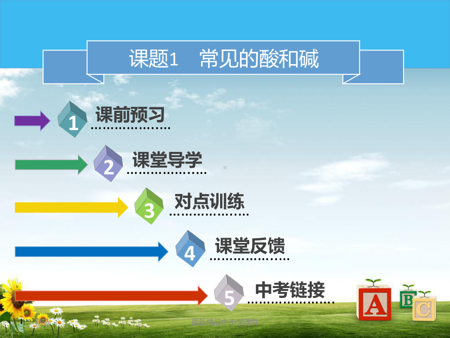 九年级化学下册第十单元酸和碱课题1常见的酸和碱第3课时几种常见的酸和浓硫酸的腐蚀性课件新版新人教版(同名669).ppt_第2页