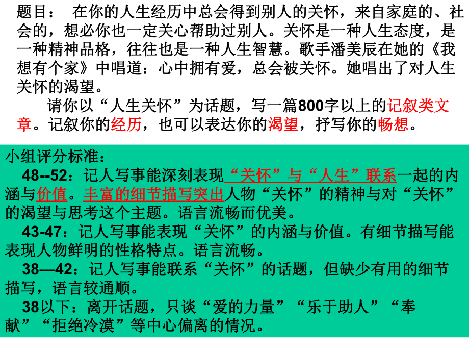 高中语文记叙的点睛之笔作文升格讲评：人生关怀课件.ppt_第2页