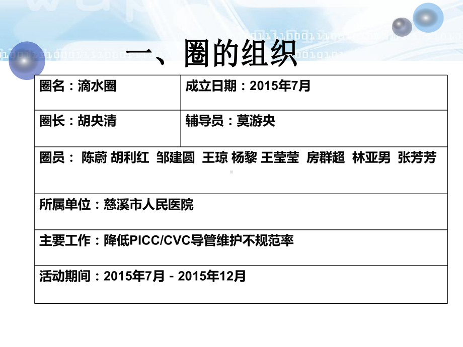 护理qc品管圈活动之picc堵管率课件.ppt_第2页