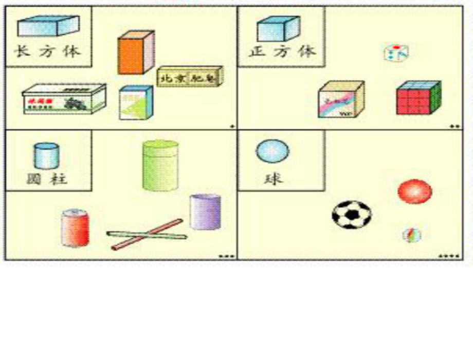 《认识物体和图形》课件.ppt_第3页