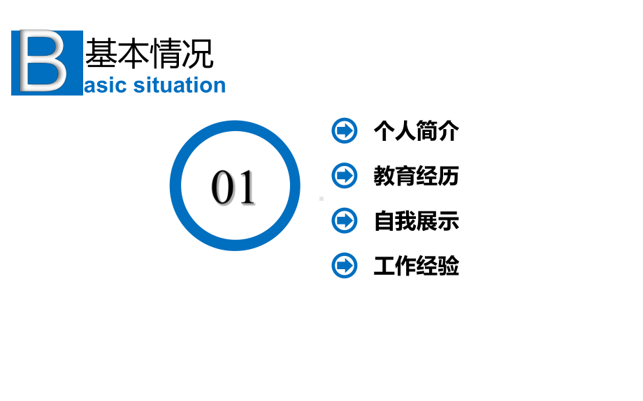 求职竞聘应聘求职报告面试模版课件.pptx_第3页