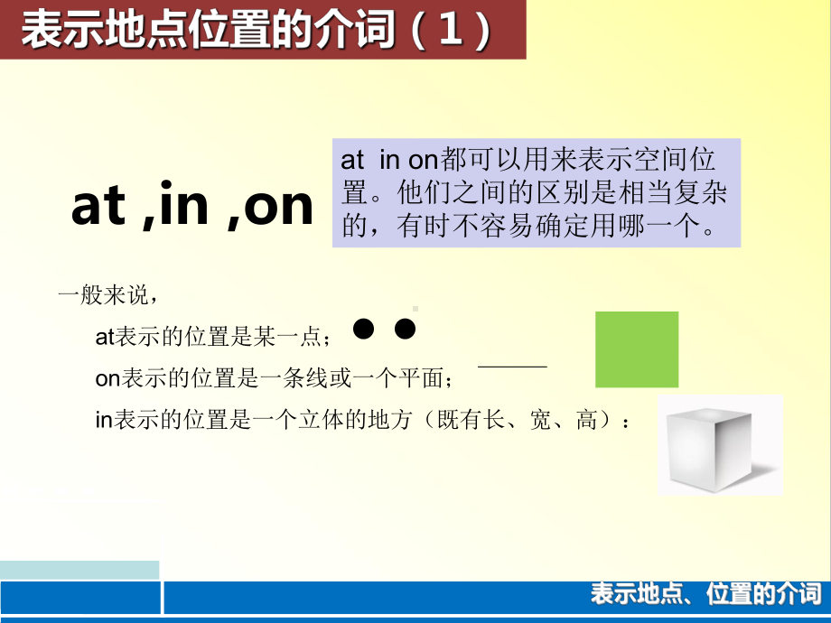 表示地点位置的介词用法解析课件.ppt_第3页