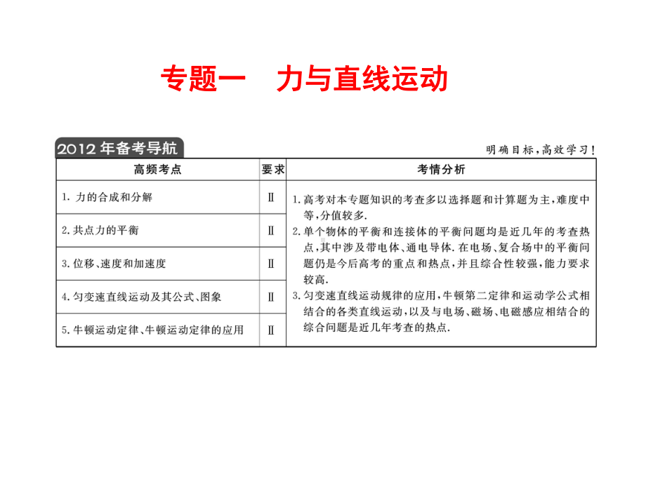 高三物理二轮复习课件：专题一力与直线运动(人教版).ppt_第1页