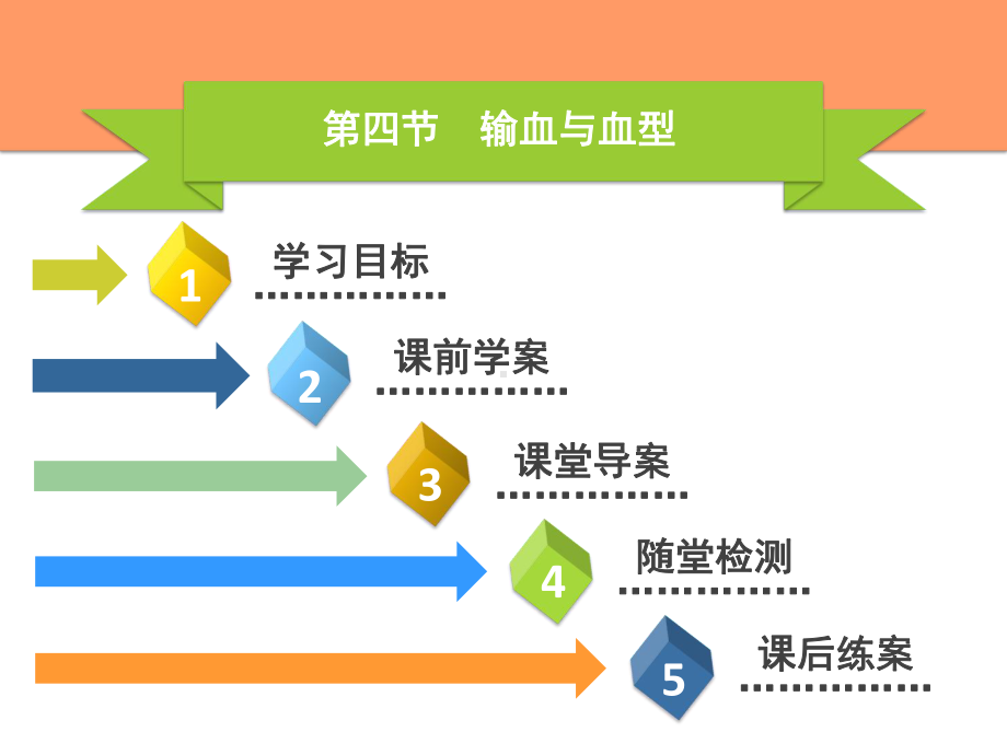 人教版七年级生物下册第四章44输血与血型.ppt_第2页