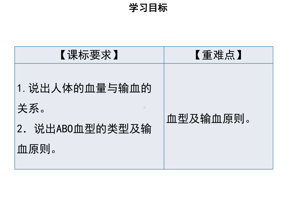 人教版七年级生物下册第四章44输血与血型.ppt_第3页