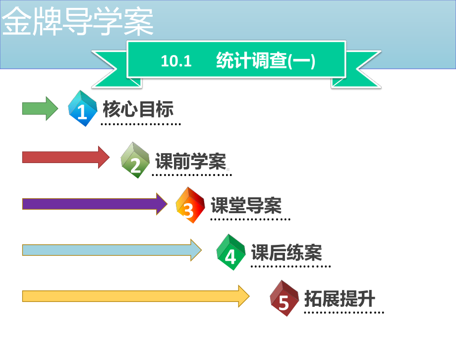 七年级数学下册课件10.1-统计调查(一).ppt_第2页