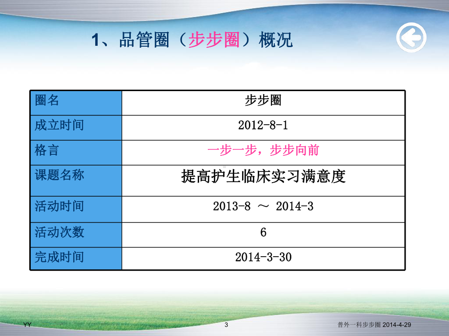 QC活动汇报课件2.ppt_第3页