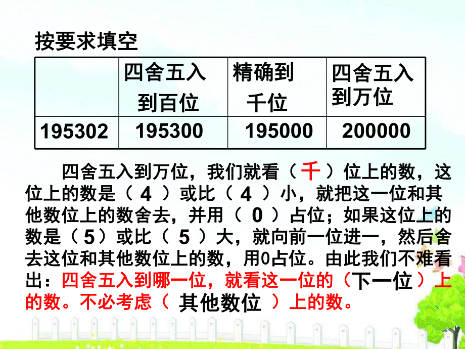 四年级数学下册人民币兑换课件.ppt_第2页