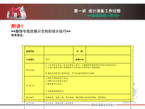 服装卖场设计准备精选课件.ppt